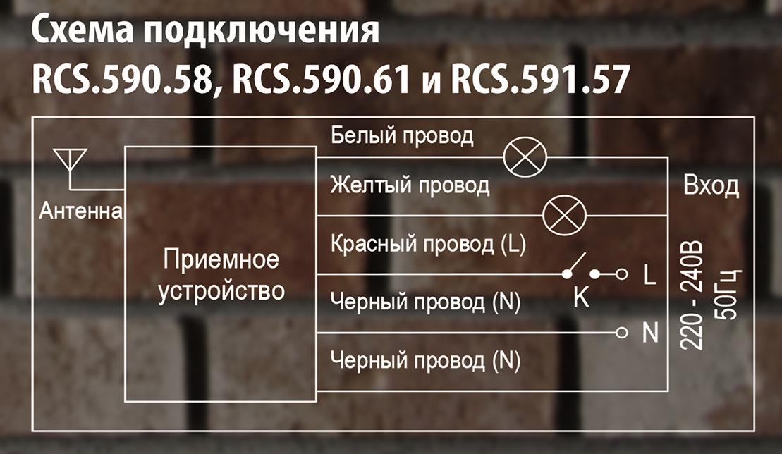 фото RCS.590.58 Выключатель настенный ДУ 2*1000Вт 